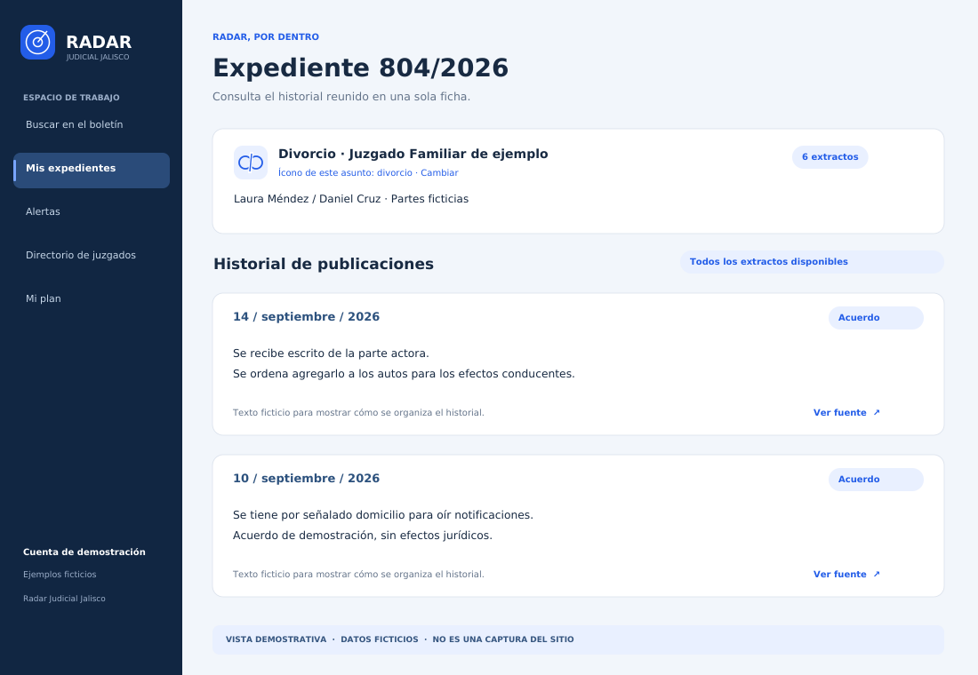 Vista demostrativa de Radar: revisa todos sus extractos